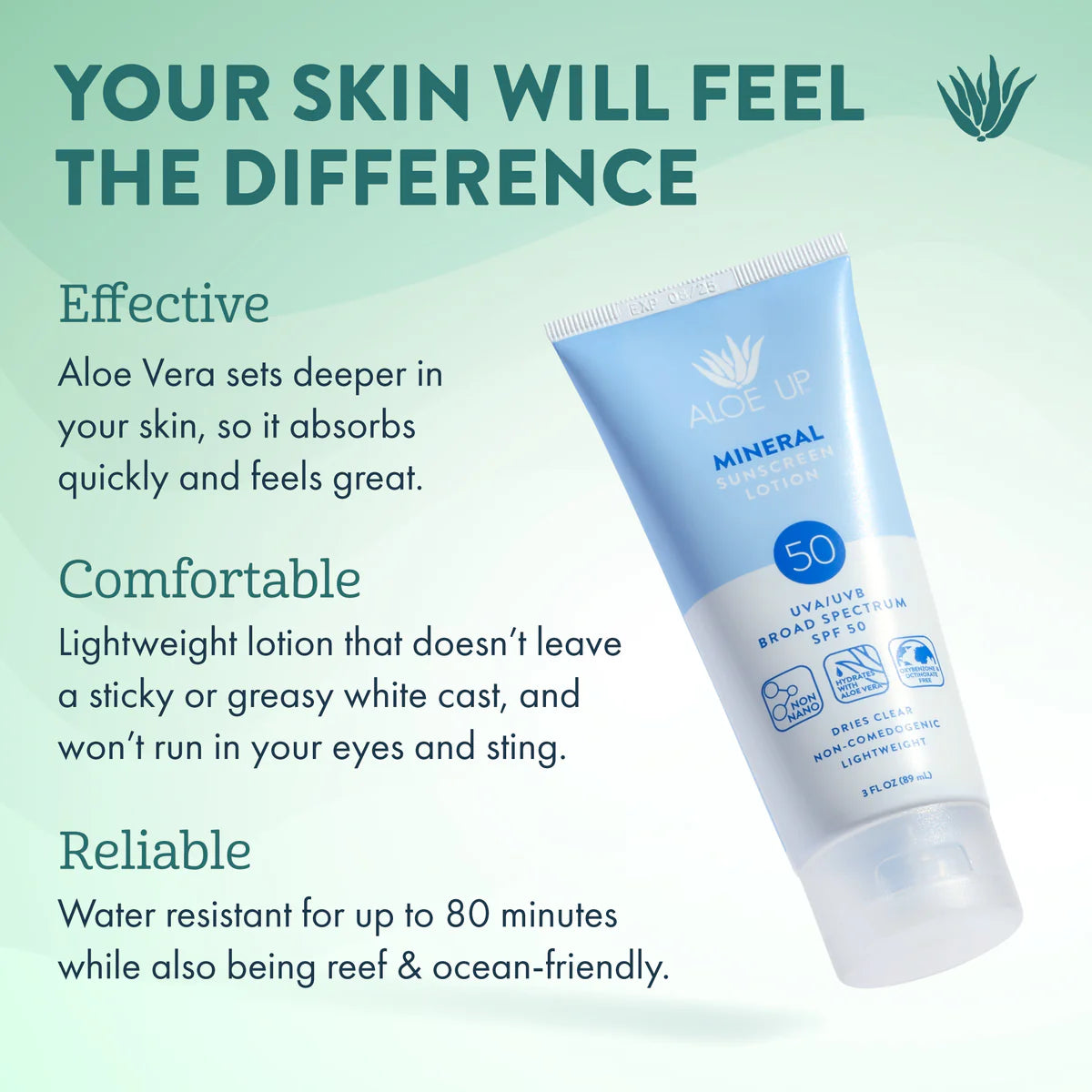 Mineral SPF 50 Sunscreen Lotion