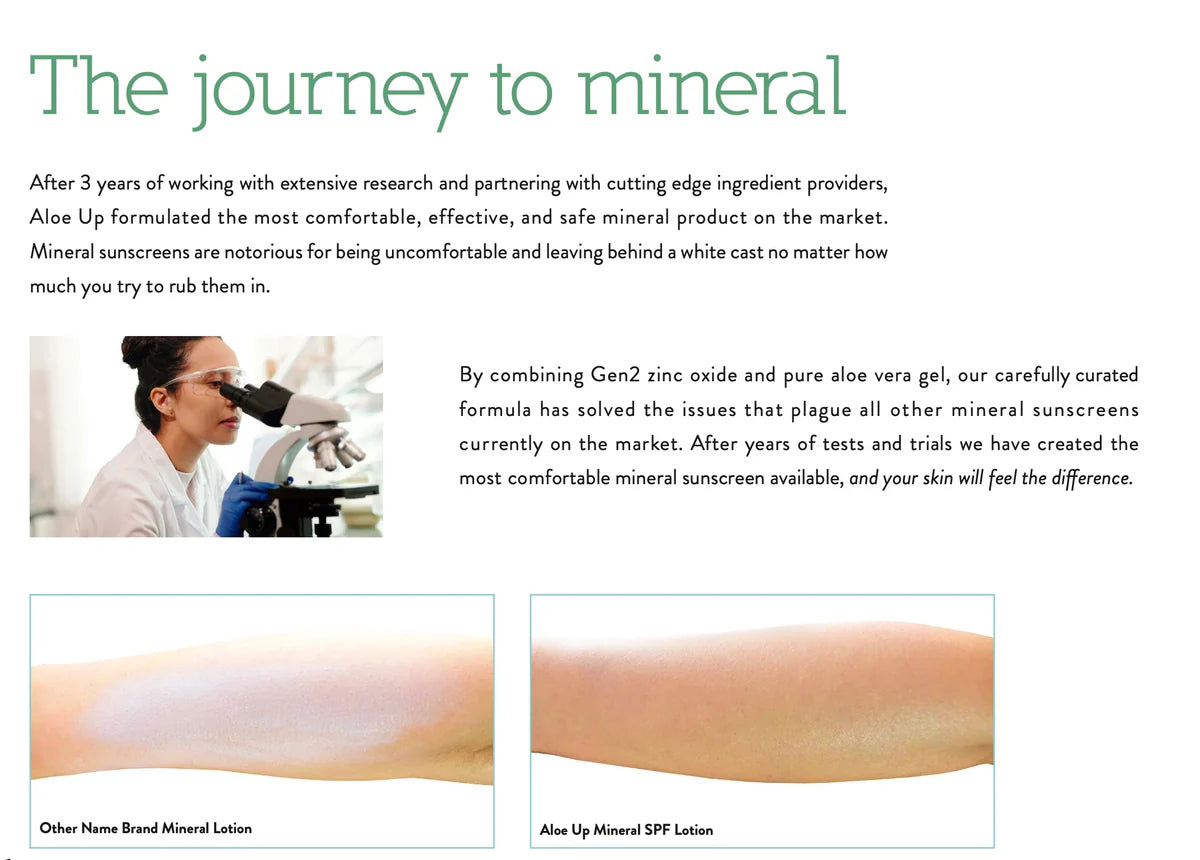 Mineral SPF 50 Sunscreen Lotion